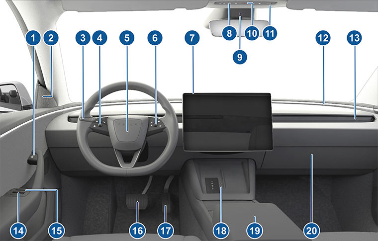 Interior view of front cabin with callouts
